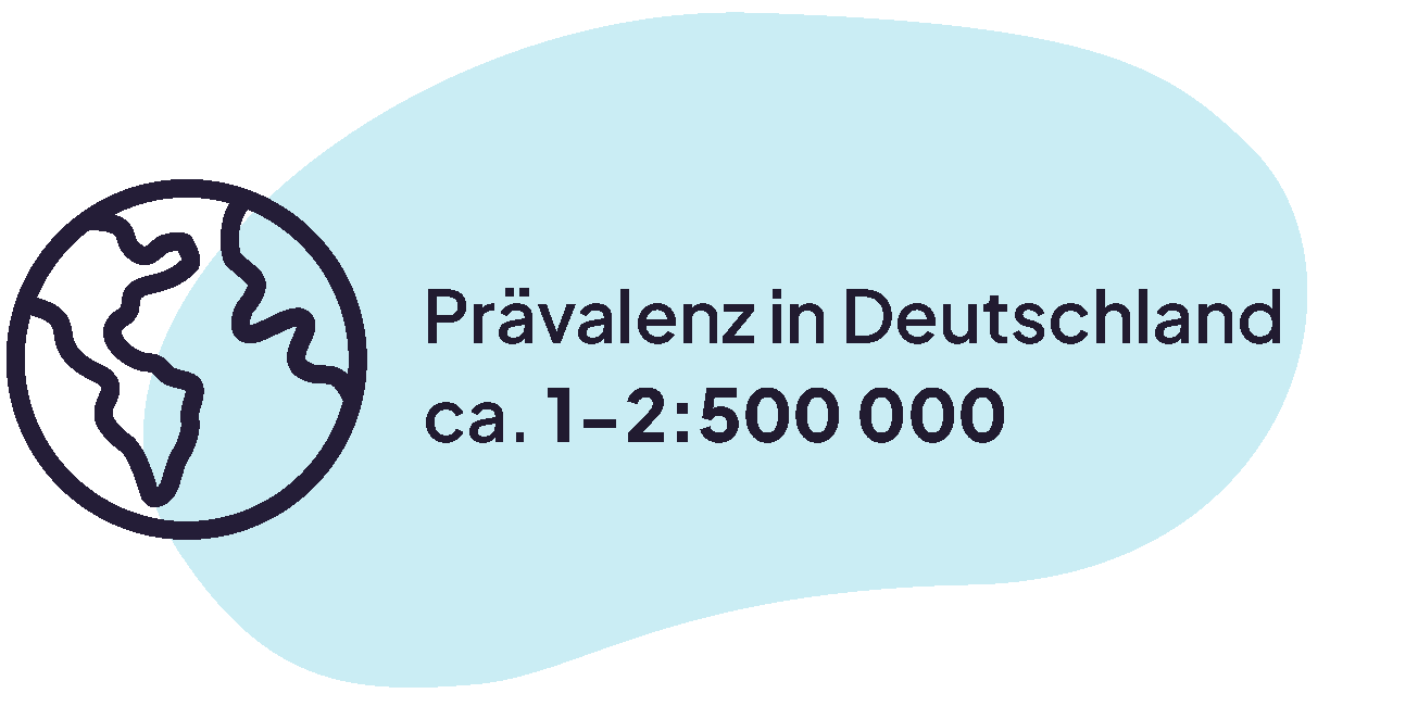 Pravalenz in Deutschland